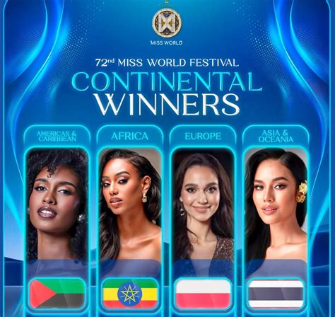 Miss Thailand Raih Mahkota Miss World 2025, Wakil Indonesia Masuk 40 Besar