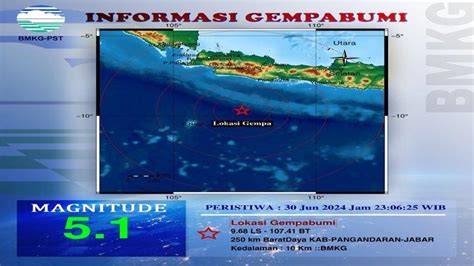 Gempa Magnitudo 5,1 Guncang Pangandaran Jawa Barat